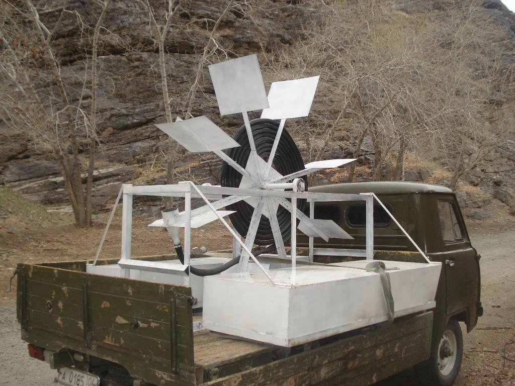 Spiral water pumps